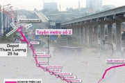 Giải phóng mặt bằng đạt gần 100%, tuyến metro số 2 vẫn phải lùi đích tới 2030